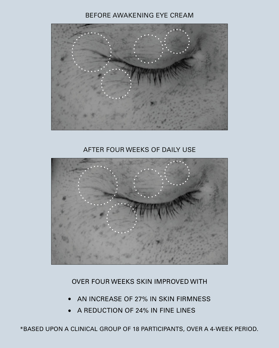 Awakening Eye Cream