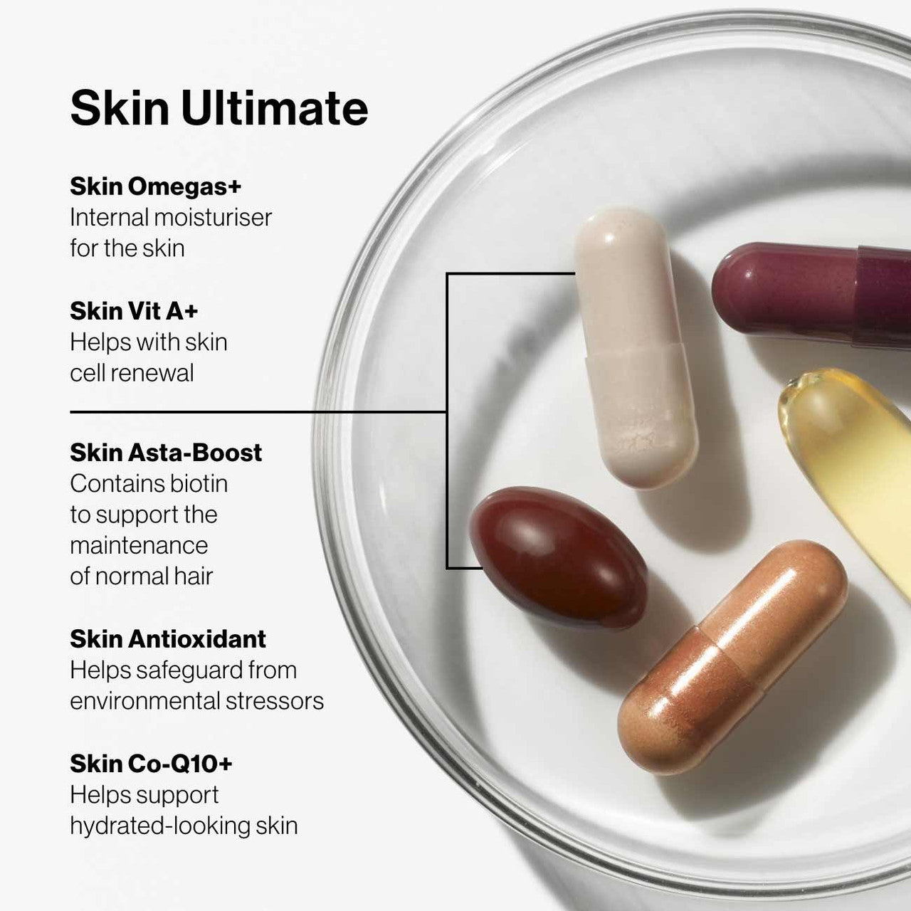 Skin Ultimate 28 Day Pack
