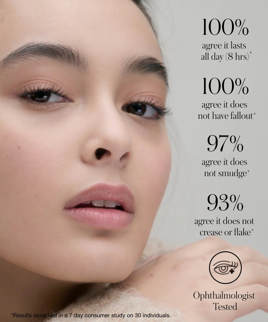 Eyelights Cream Eyeshadow