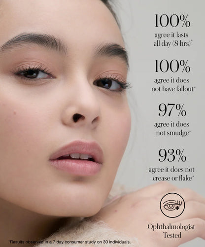 Eyelights Cream Eyeshadow