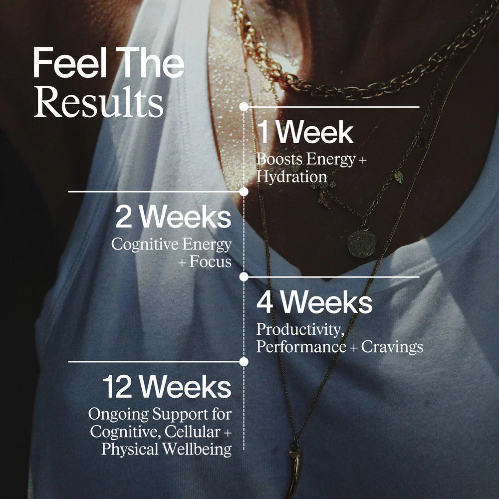 Cellular Hydration
