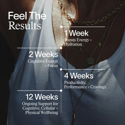 Cellular Hydration