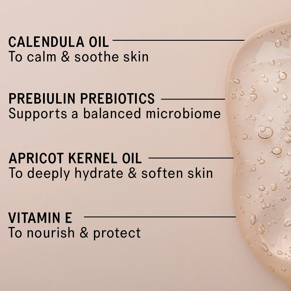 The Body Wash Concentrate - After Thunder