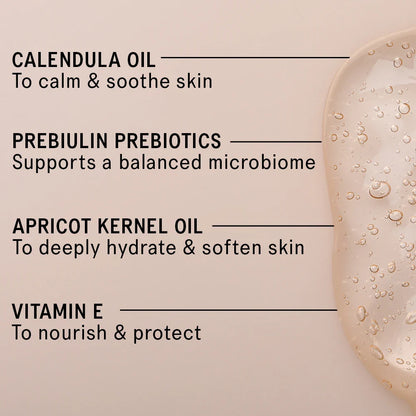 The Body Wash Concentrate - After Thunder