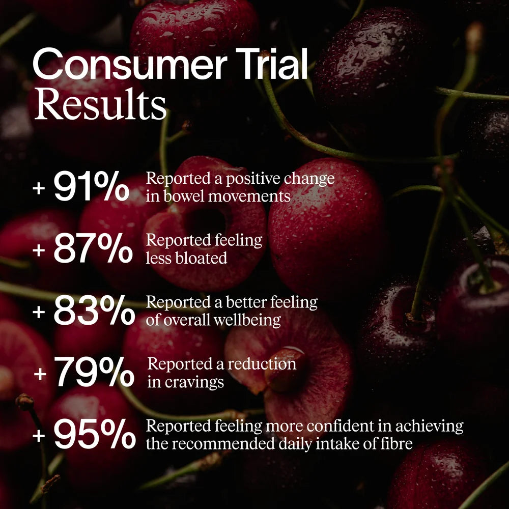 Essential Fibre+