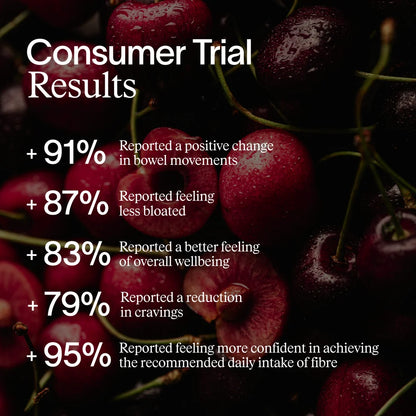 Essential Fibre+