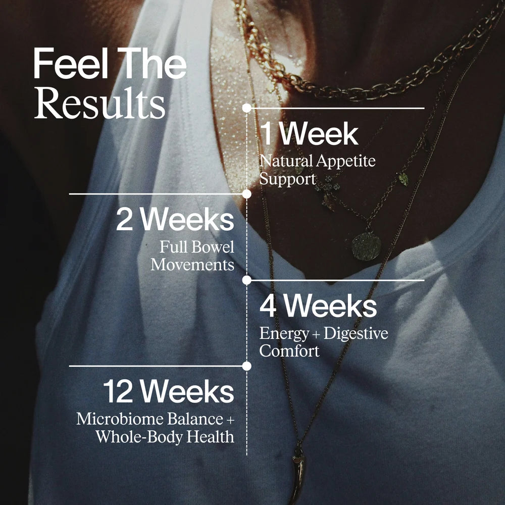Essential Fibre+