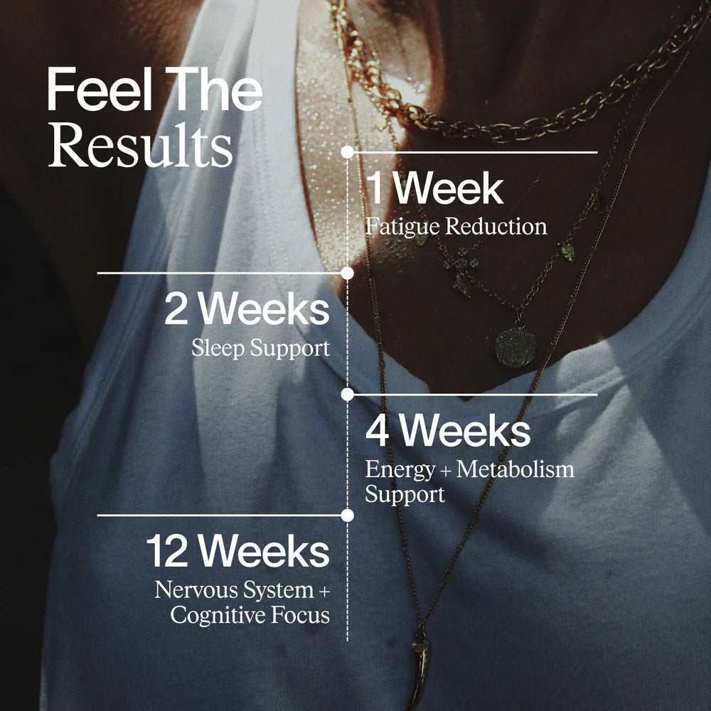 Essential Magnesium