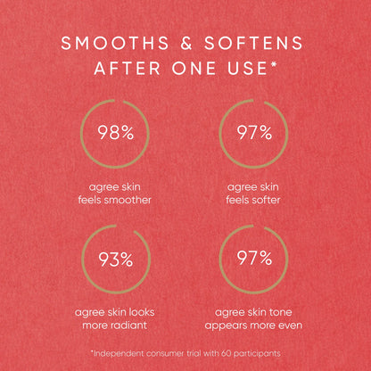 Red Algae Resurfacing Body Exfoliator
