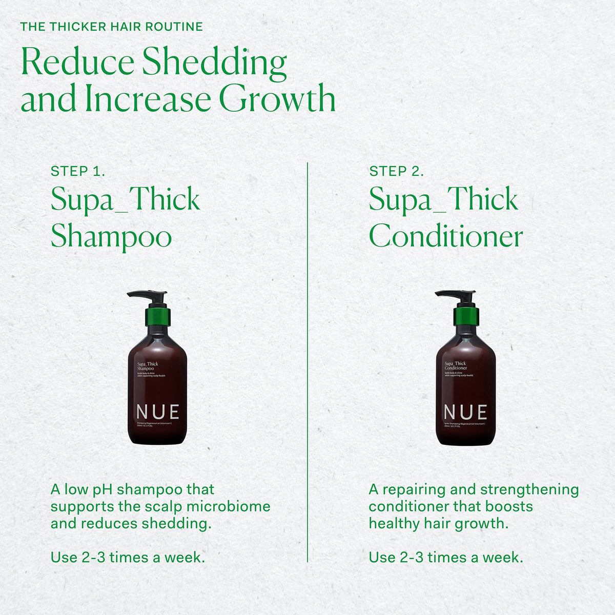 Supa Thick Conditioner